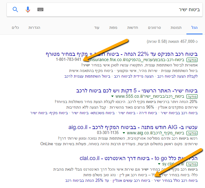 צילום מסך של שאילתת חיפוש ותוצאות של מודעות בגוגל עם מונח החיפוש "ביטוח ישיר"