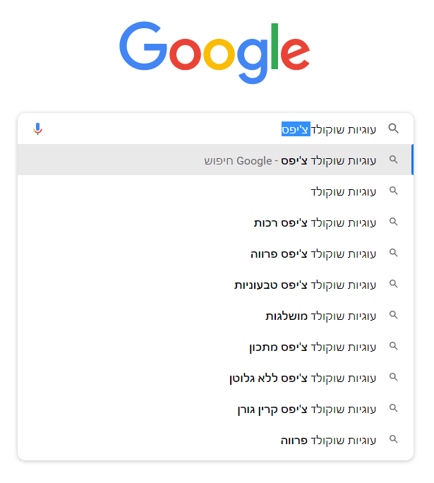 ההשלמה האוטומטית של מנוע החיפוש של גוגל. ברגע שנקליד משהו בשורת החיפוש, גוגל יציע לנו שאילתות חיפוש נפוצות.