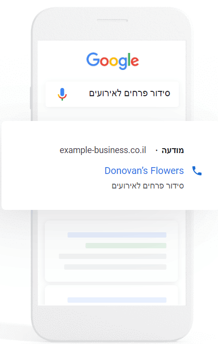 דוגמה למודעה ברשת החיפוש של גוגל, המודעה מוצגת עבור שאילתת החיפוש "סידור פרחים לאירועים".