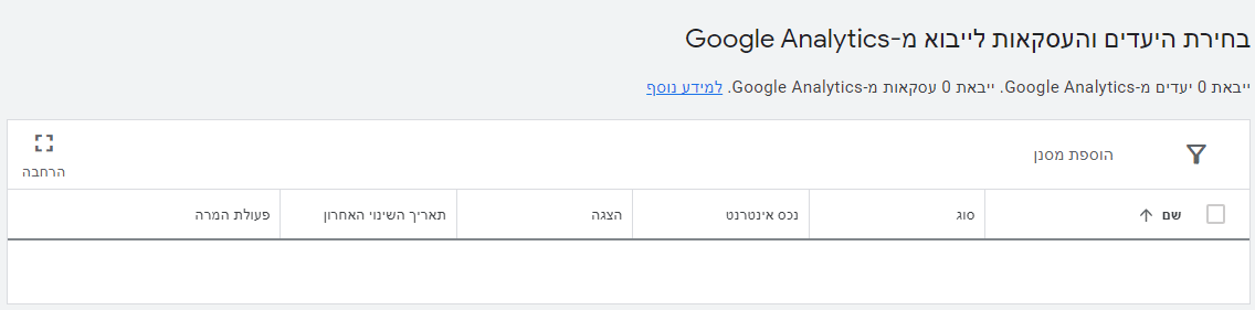 מסך ייבוא ההמרות מגוגל אנליטיקס. במסך זה יופיעו לכם המרות שאתם יכולים לייבא לגוגל אדס, במידה וחיברתם את חשבון גוגל אנליטיקס לחשבון גוגל אדס שלכם.