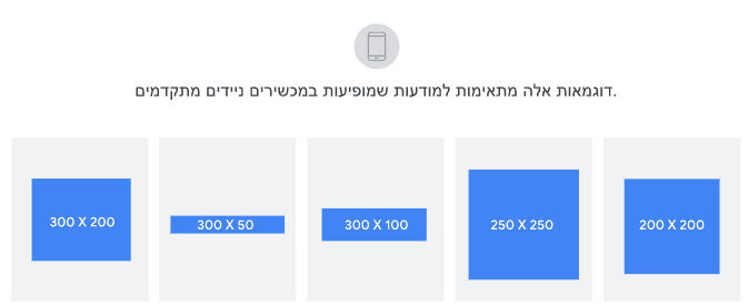 פירוט של הרזולציות המתאימות למודעות ברשת המדיה של גוגל, בניידים.