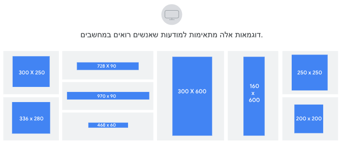 פירוט של הרזולציות המתאימות למודעות ברשת המדיה של גוגל, במחשבים.