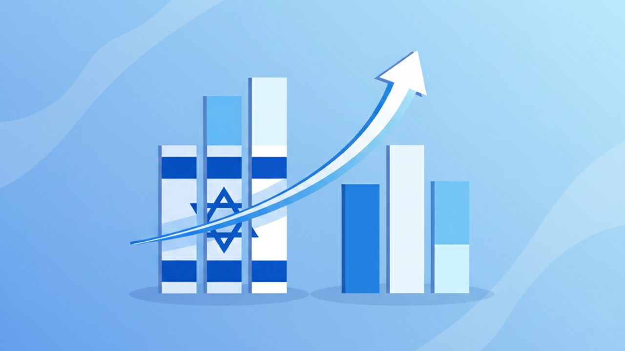 בנצ'מרק גוגל אדס 2026 - ארה"ב מול ישראל