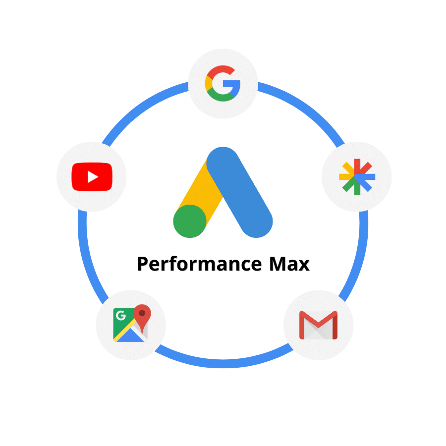 performance max campaign google ads