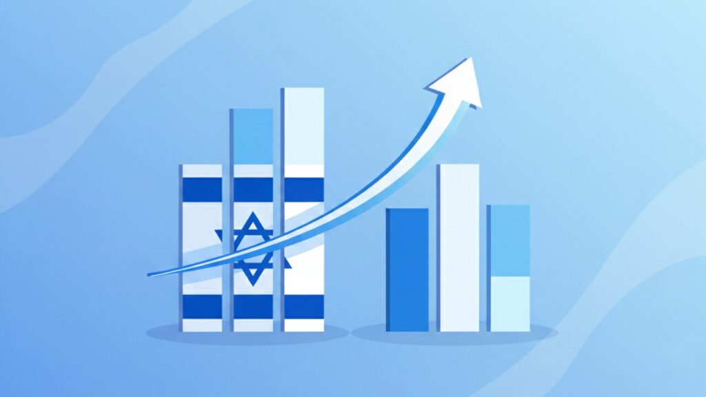 בנצ'מרק גוגל אדס 2026 - ארה"ב מול ישראל